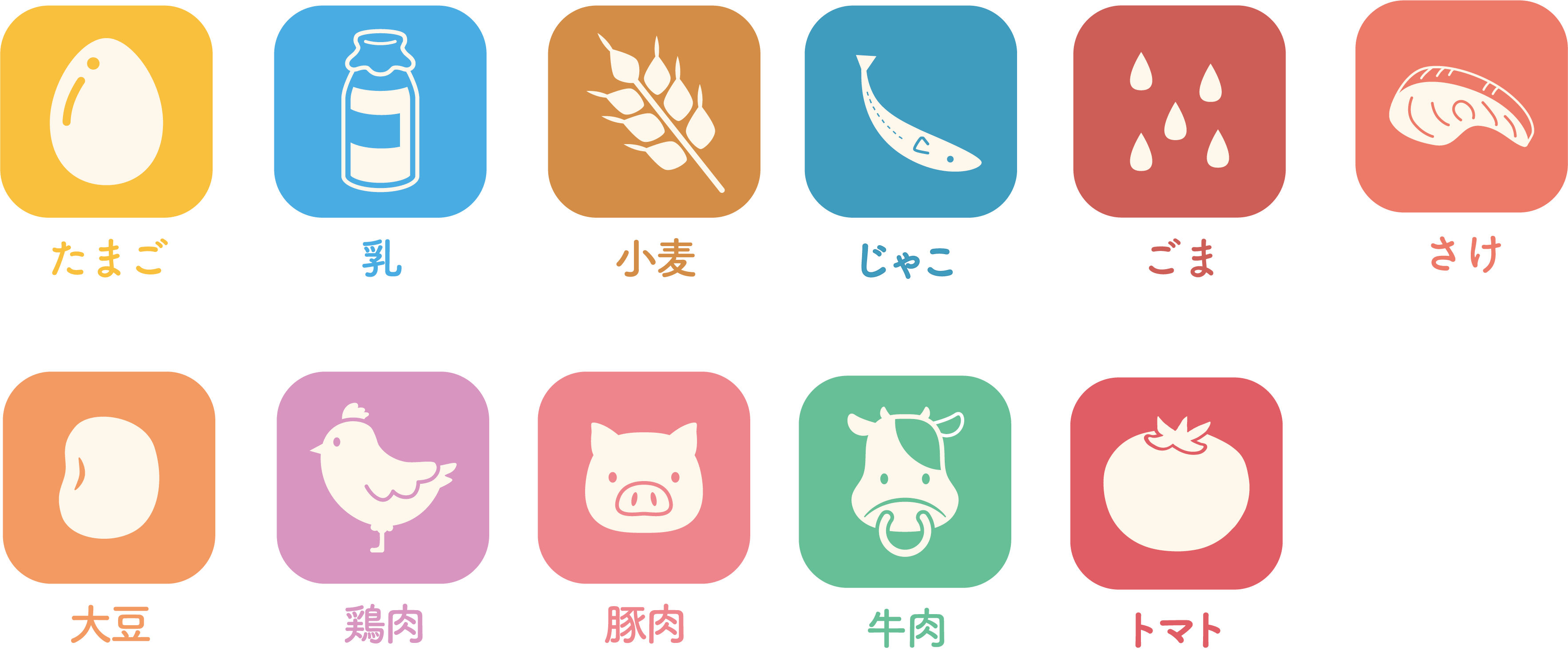 アレルギーアイコン